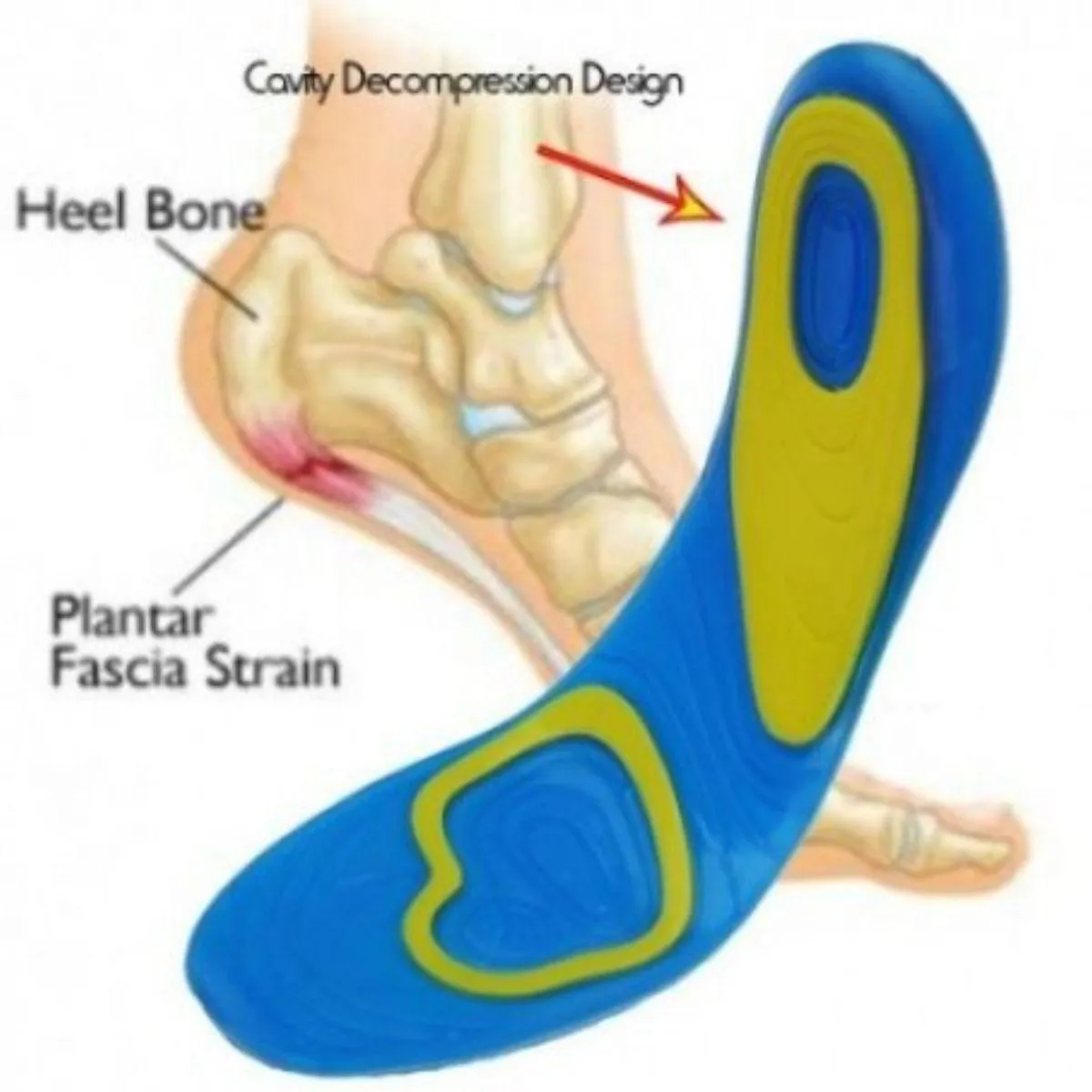 Foot Sole Silicone Yellow