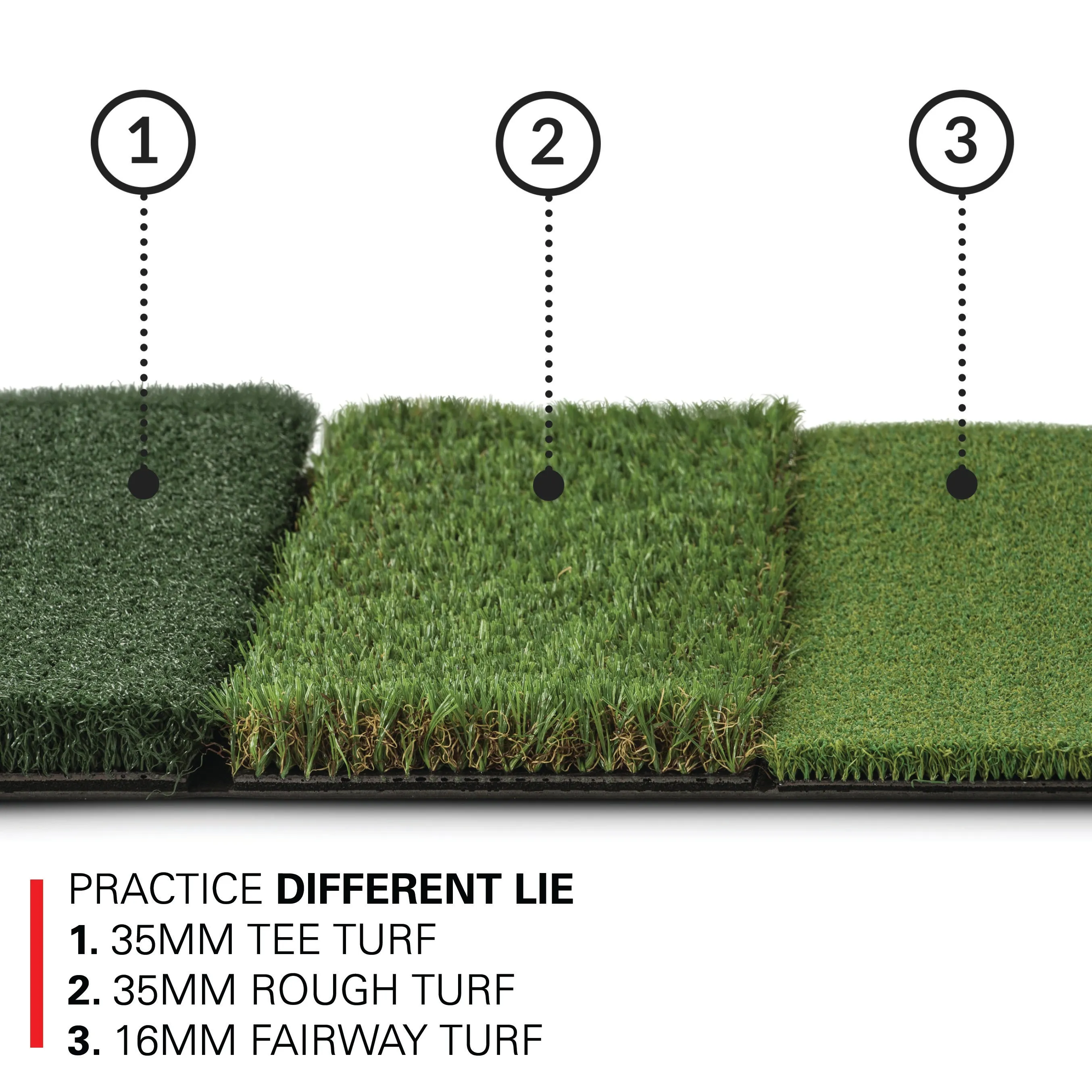 Tri-Turf Mat